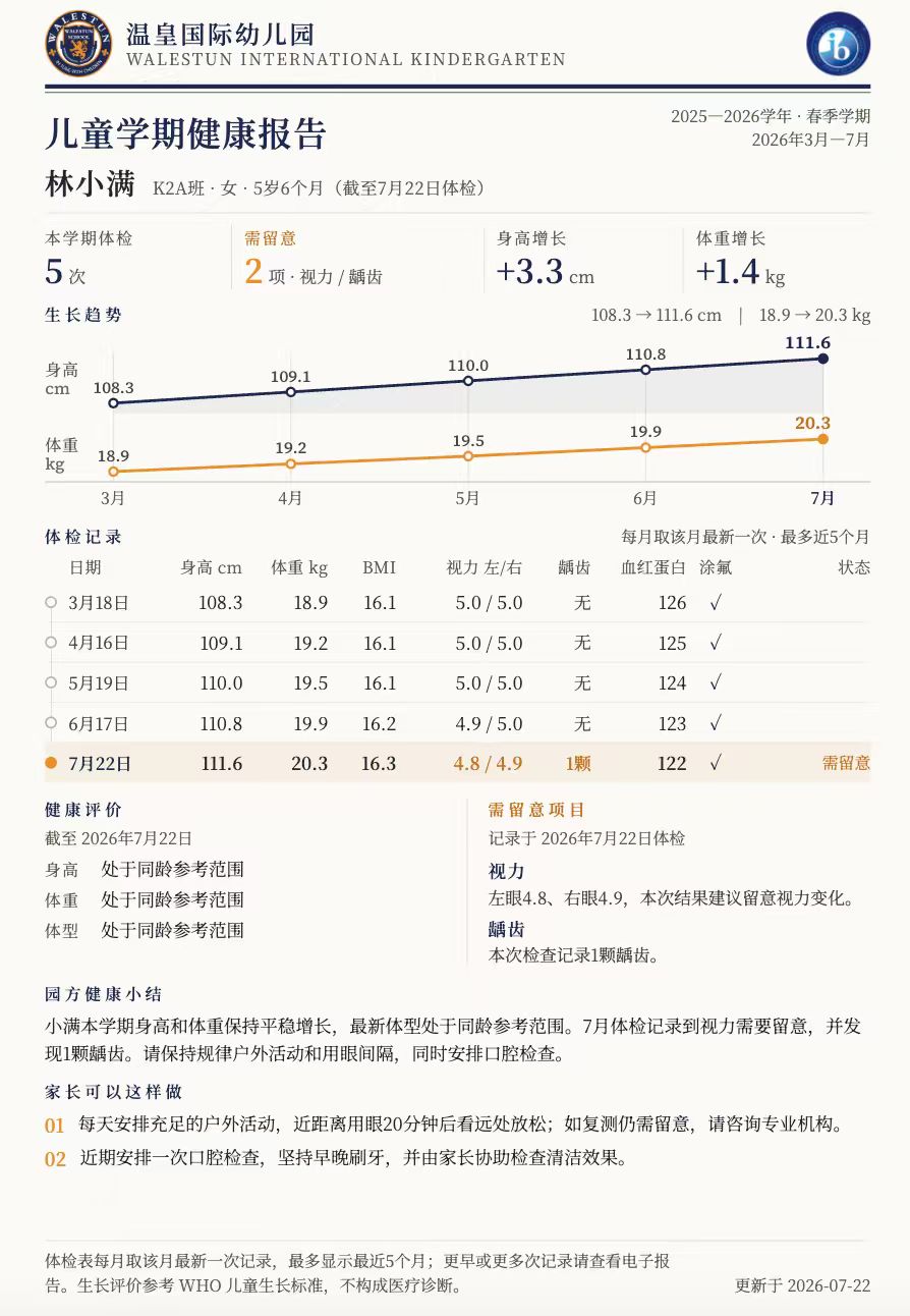 健康监测表参考